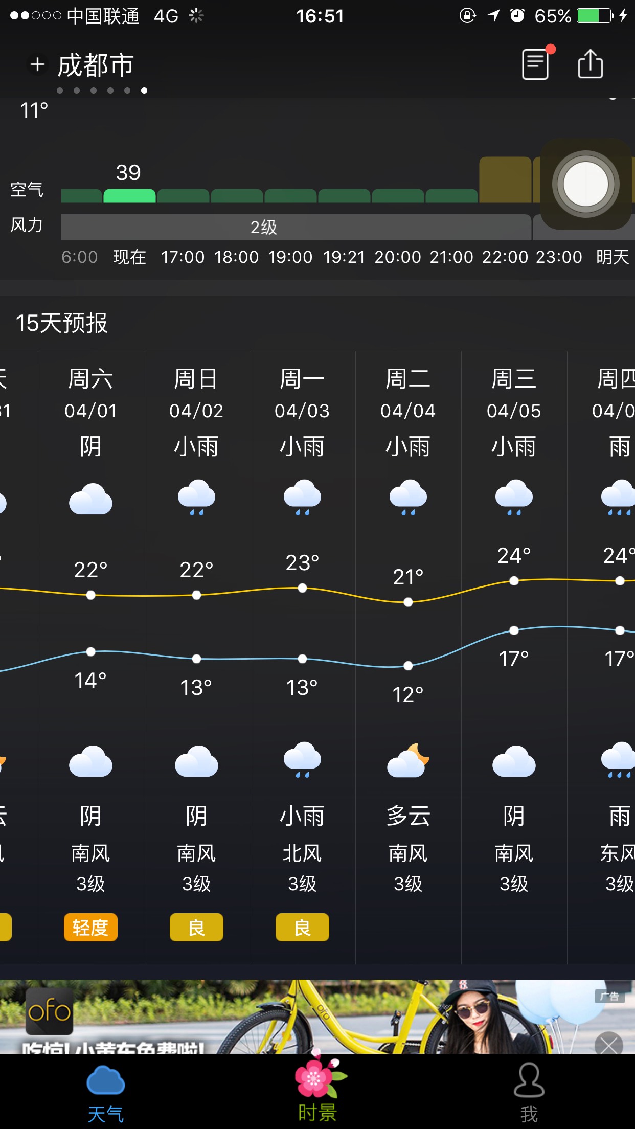 看天气预报,三天都在下雨,可是气温还挺高,有没有成都当地的小伙伴呢?
