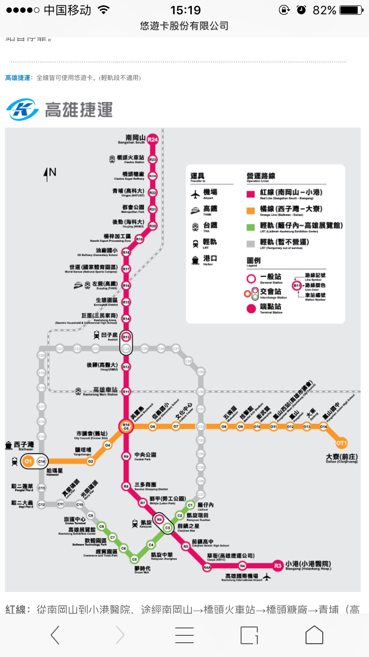 听说高雄轻轨现在免费试运行中,请问可以刷悠游卡吗?