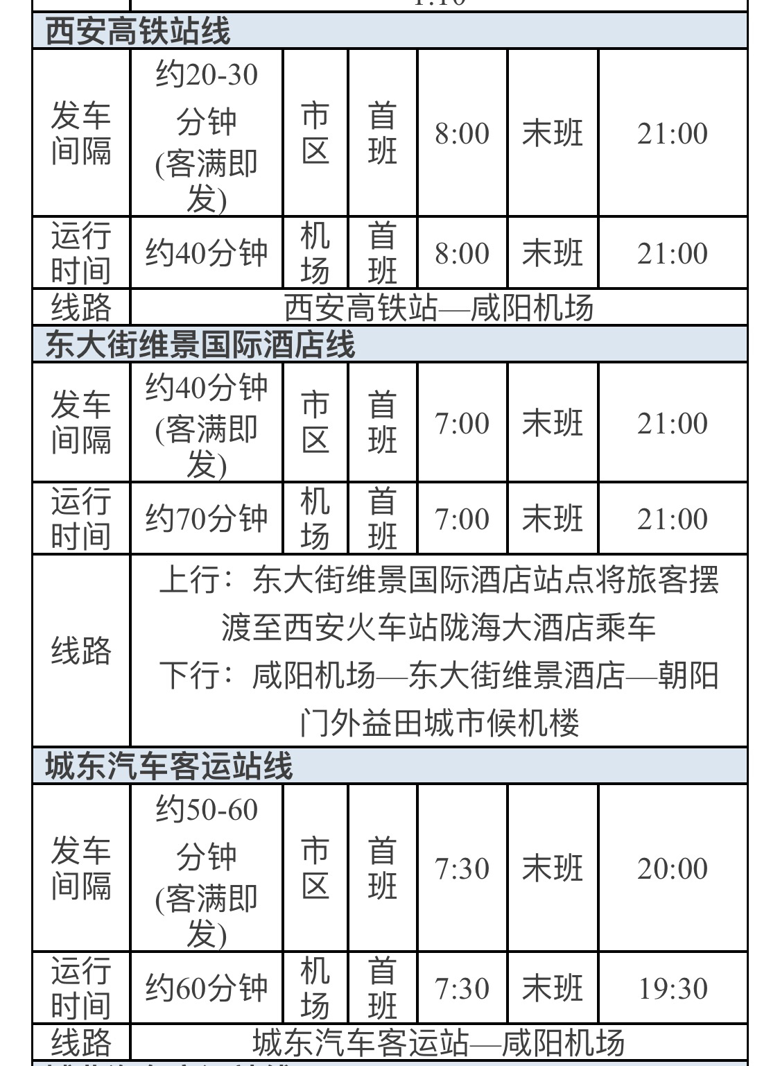 咸阳机场到西安机场大巴最晚几点?