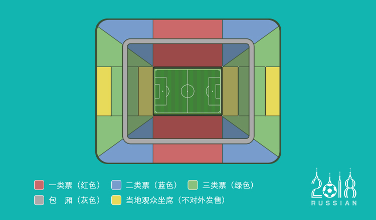 球场座位示意图仅供参考