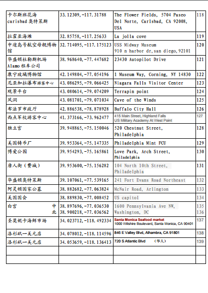 他号多少人口_博社村人口多少