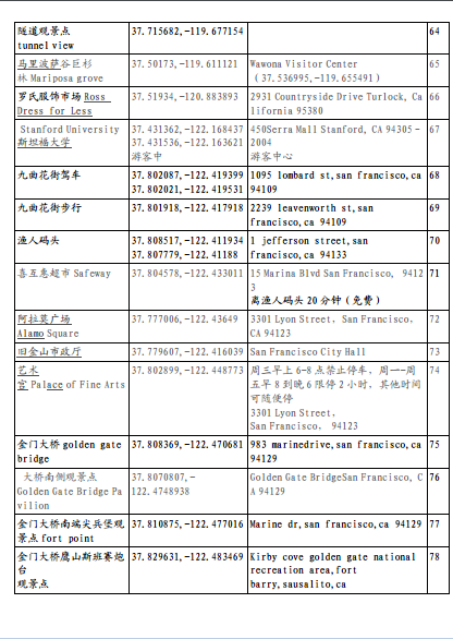 他号多少人口_博社村人口多少