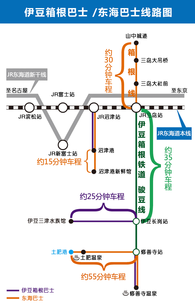jrpass 富士山静冈地区3日周游券(顺丰包邮/北京上海成都支持上门自取