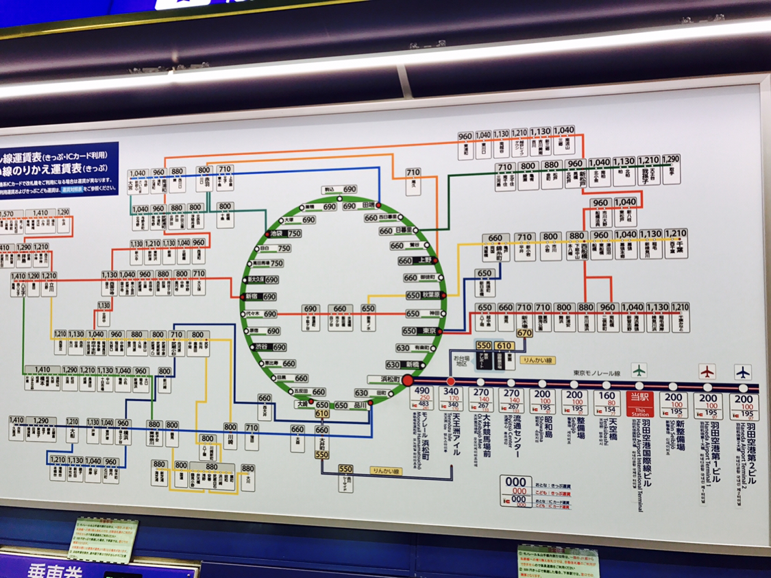 他们有特定的"单轨电车和山手线内羽田空港5:40着,到新宿灿路都广场