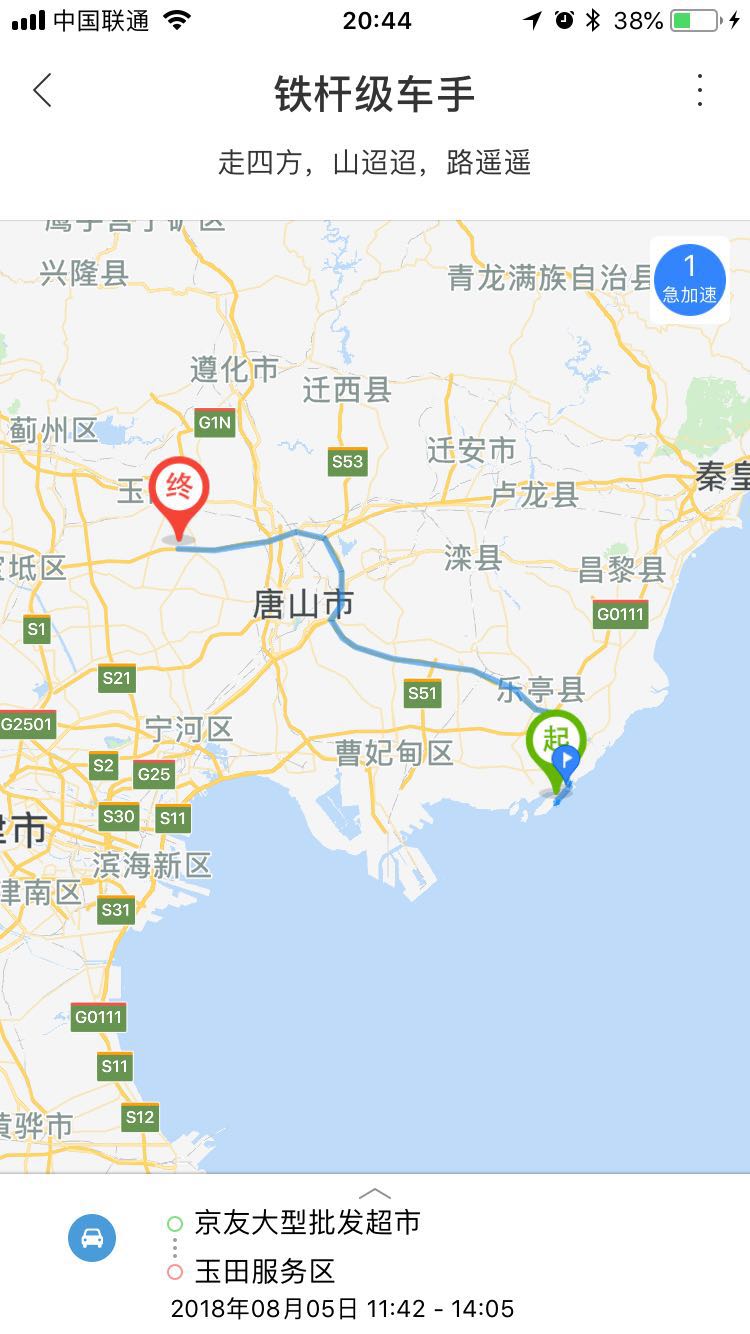 月坨岛附近的浅水湾周末游,乐亭旅游攻略 - 马蜂窝