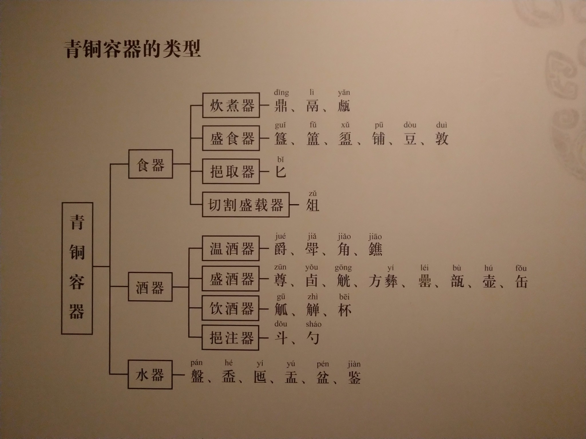 成语种什么鼎_成语故事简笔画