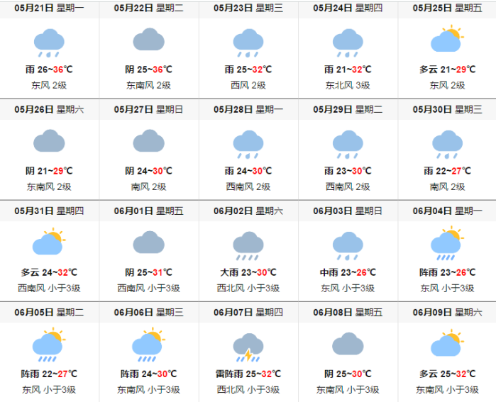 五月末想去厦门,据说都是雨天