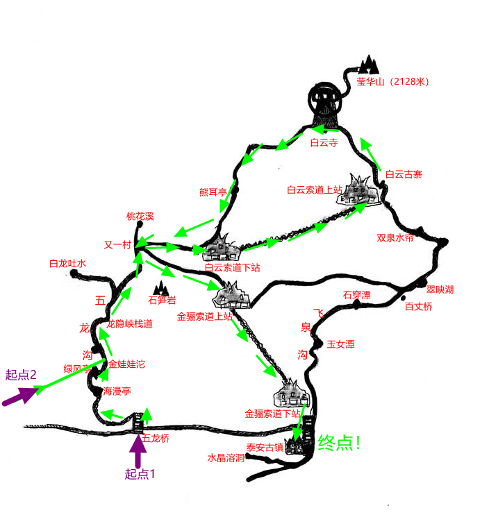 四川省旅游 青城山旅游攻略 青城后山爬山攻略(附详细游览图)