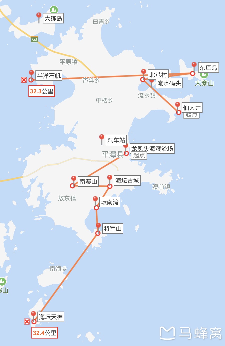 【干货】平潭东庠岛2-3日游攻略,平潭旅游攻略 - 马