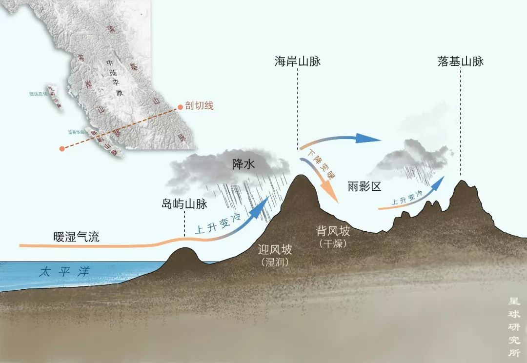 从不列颠哥伦比亚看加拿大:山川河流与冰川大海