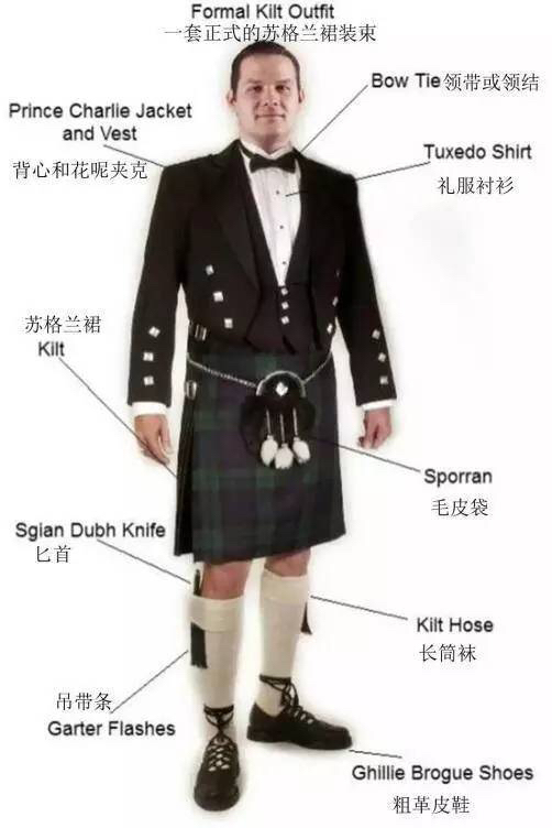 哪里可以买到?  苏格兰裙是男士传统服饰.任何场合都可以穿.