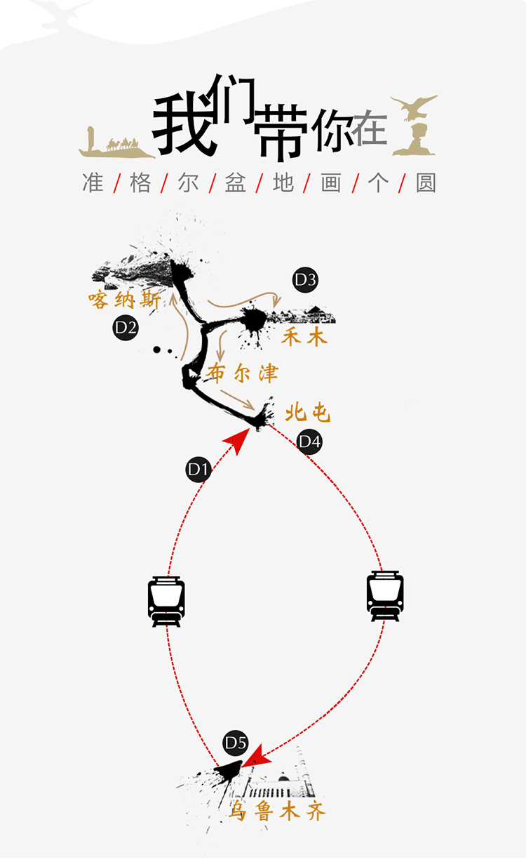 北屯人口_北屯市(3)