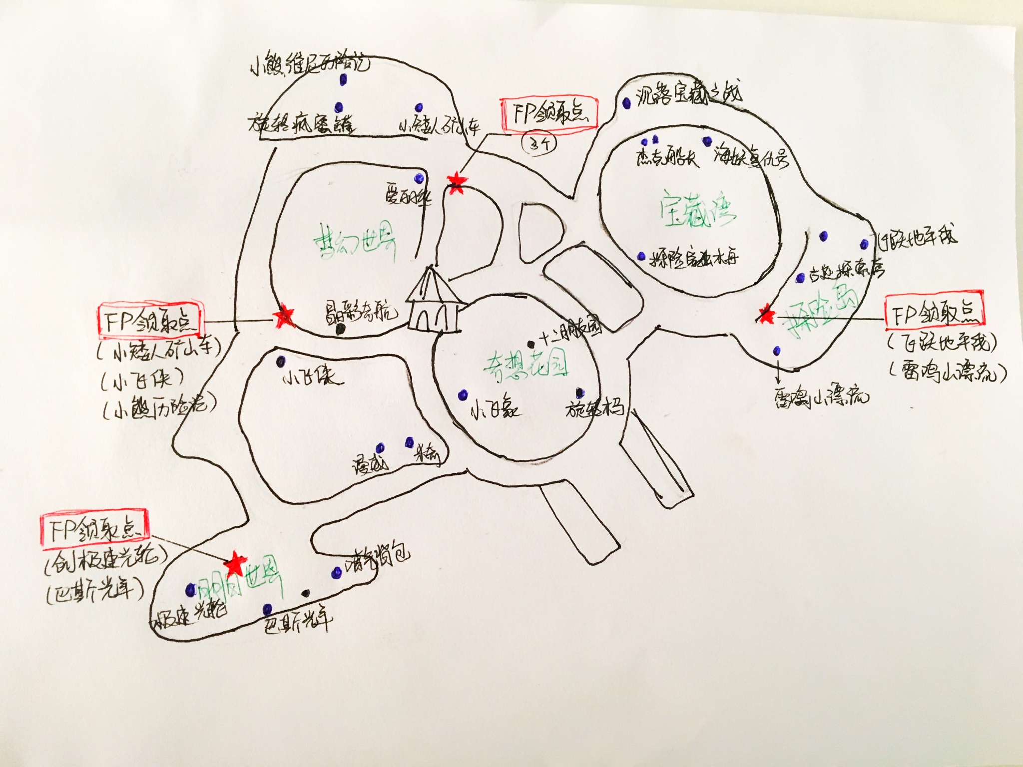 上海迪士尼1日游攻略干货