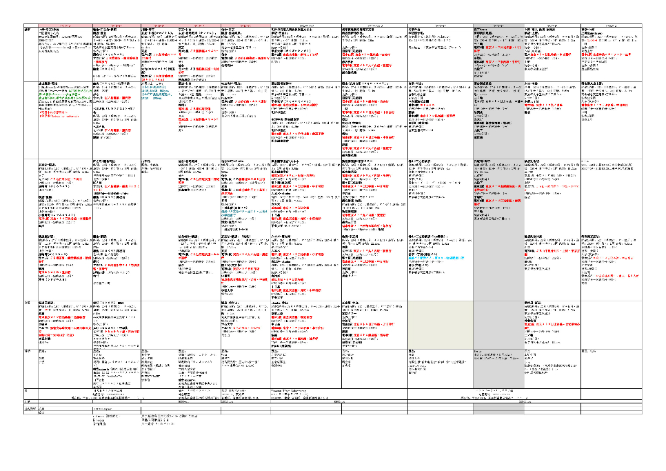 仙台地图人口_日本仙台地图(3)