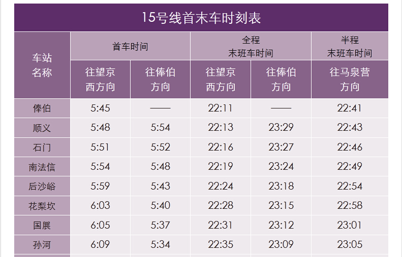 北京地铁几点开始