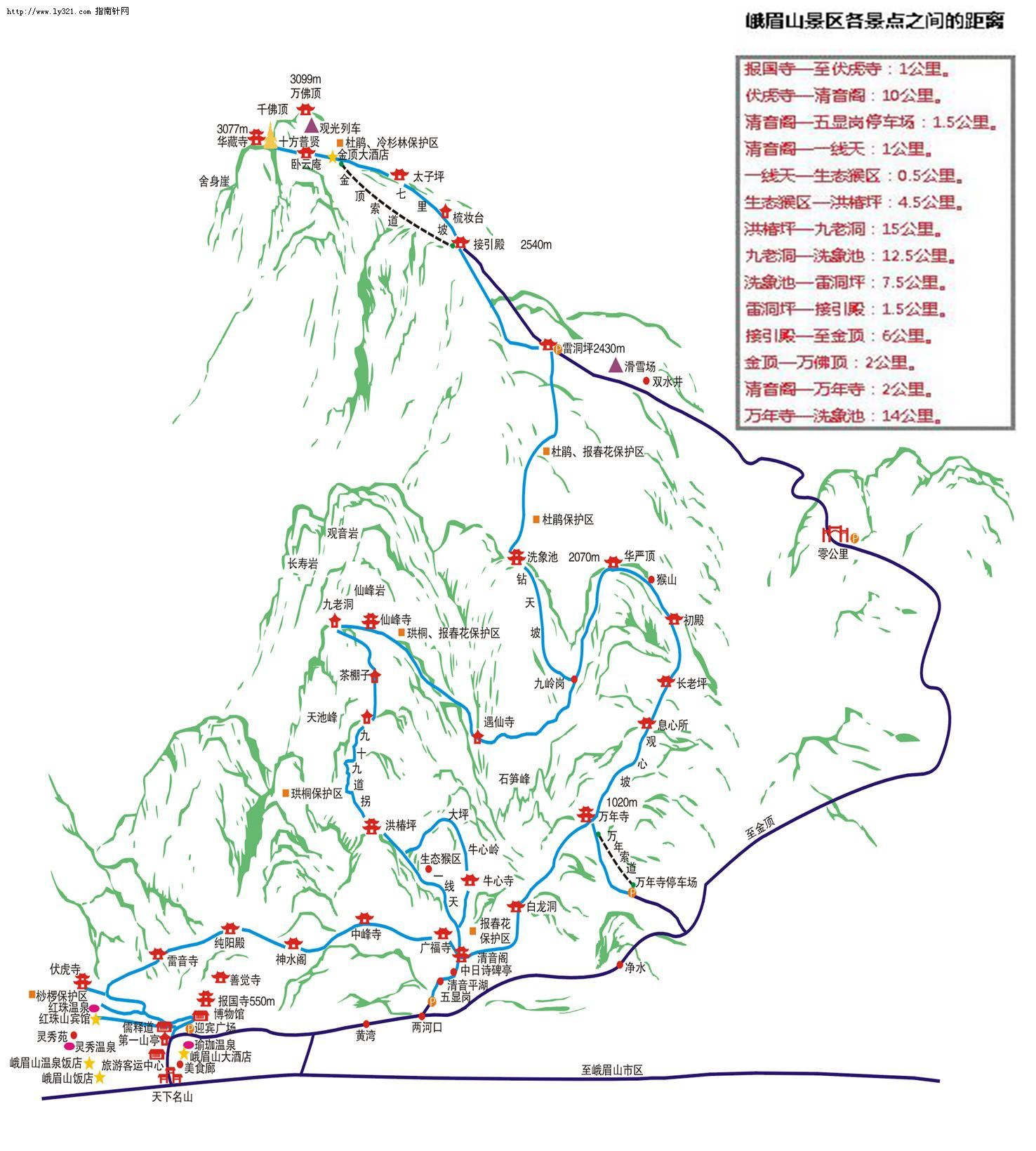 峨眉山二日游最佳路线