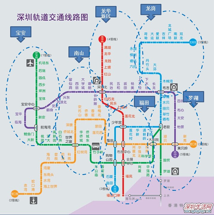 【宝藏纪念】深圳,深圳—— 记录并重新发现这个城市