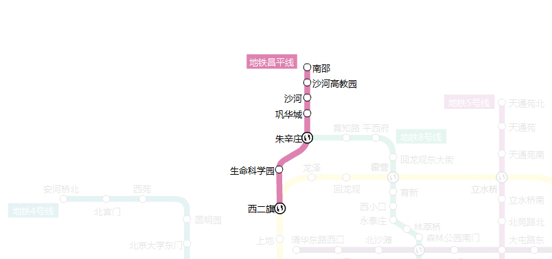 地铁昌平线线路图