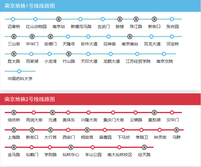 南京地铁线路图最新版2019南京地铁线路图南京地铁运营时间表