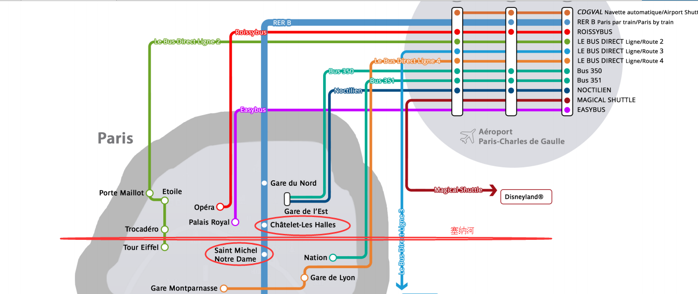 巴黎转机一日游RER B 日票购买?