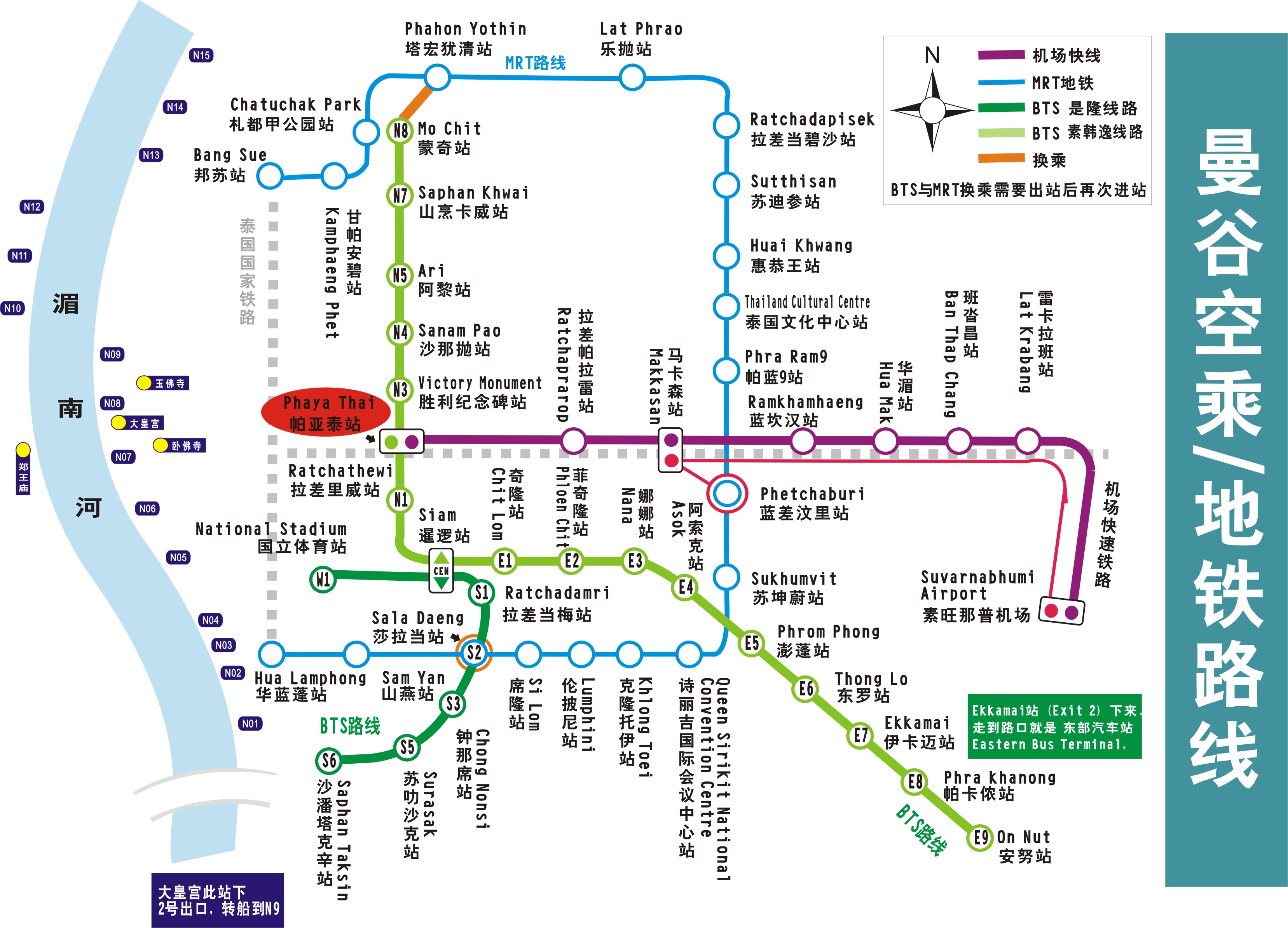 九,曼谷地铁天铁交通图