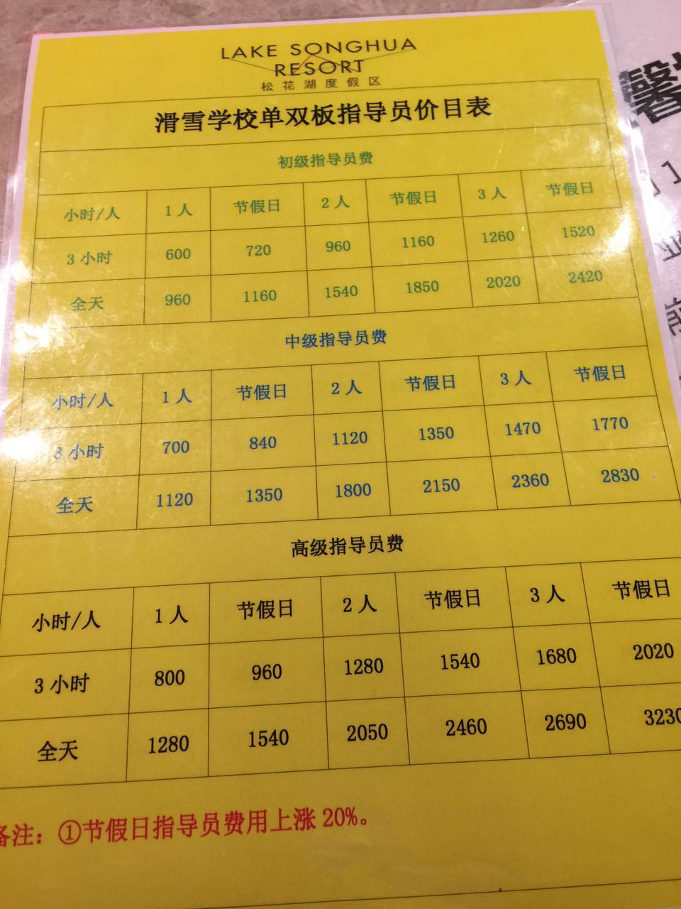 松花湖旅游攻略 万科松花湖滑雪场归来记 平和高尚的职业道德,帮助我