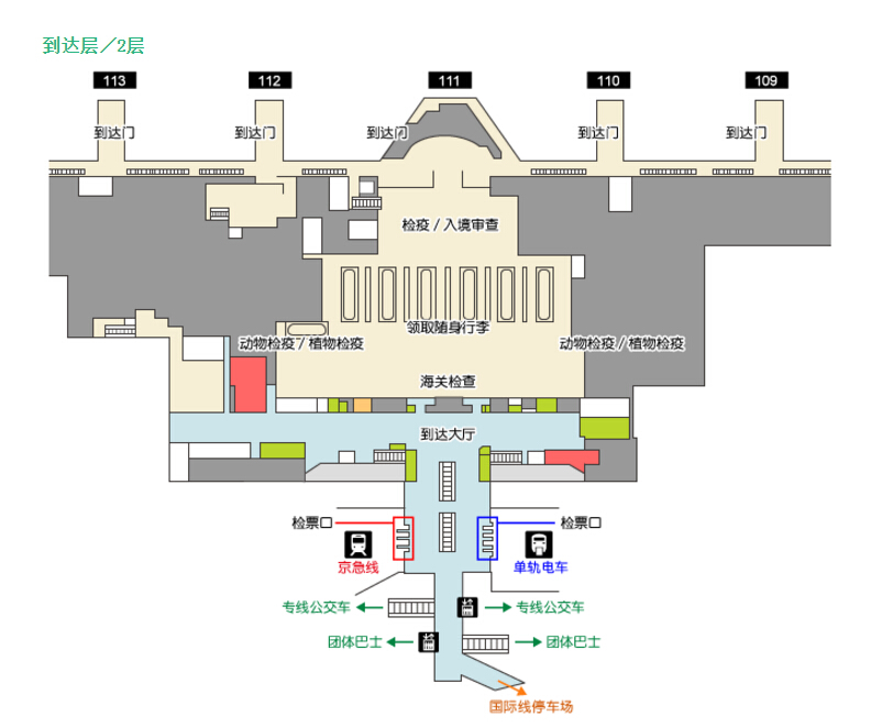 羽田机场国际航站楼到达层的地图 ,过关之后在机场可以直接搭乘京急