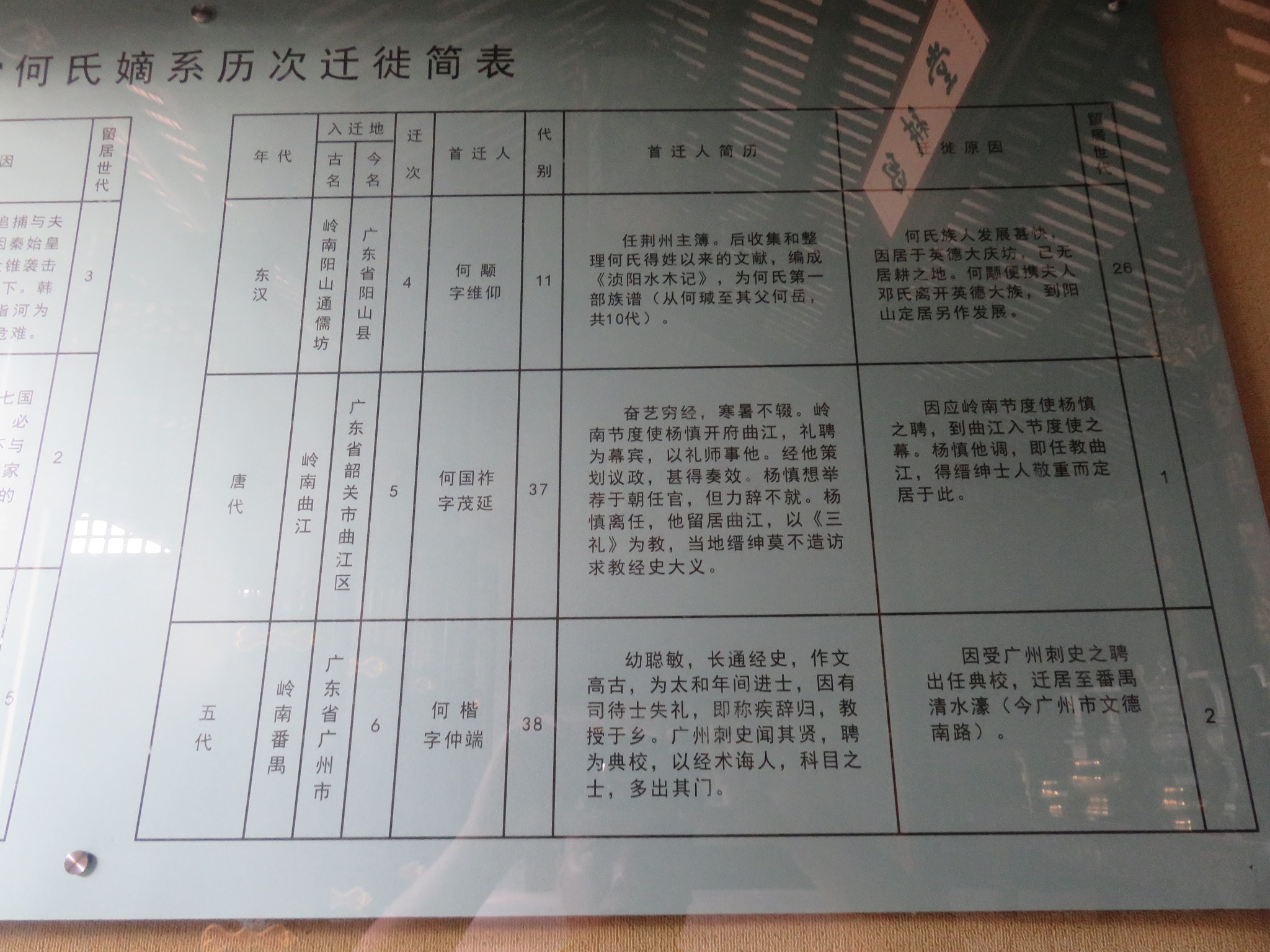河姓有多少人口_姓云全国人口有多少