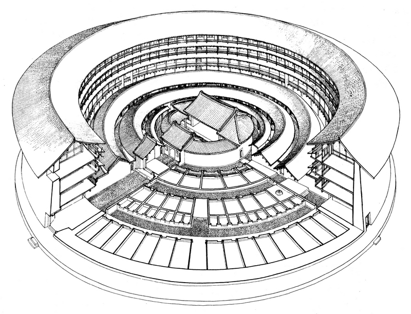 福建土楼群