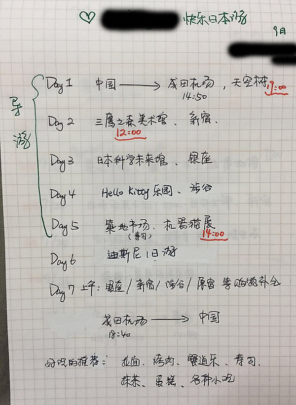 人口手上中下全表_手上纹身图片