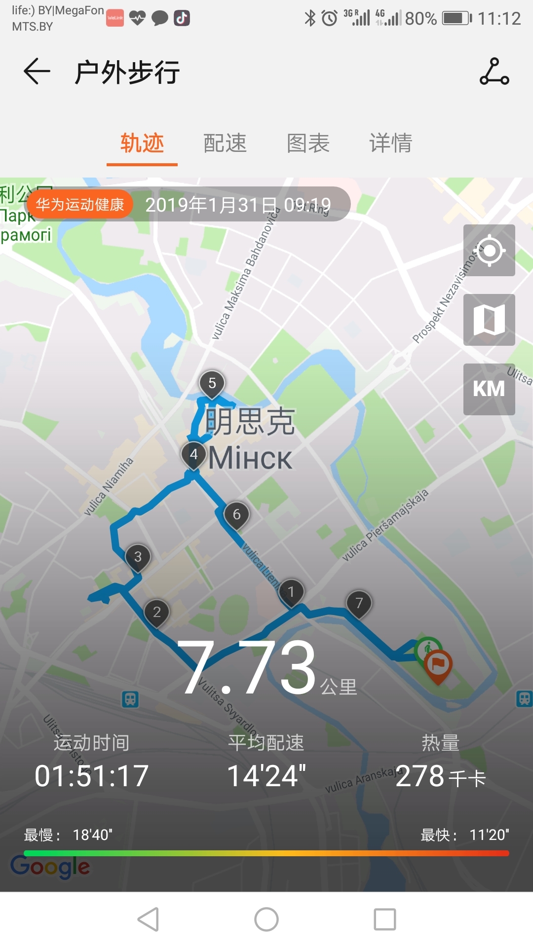 白俄gdp(2)