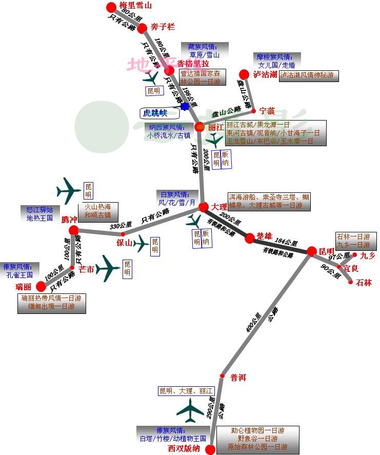 云南人口最多县城排名2020_云南少数民族人口排名