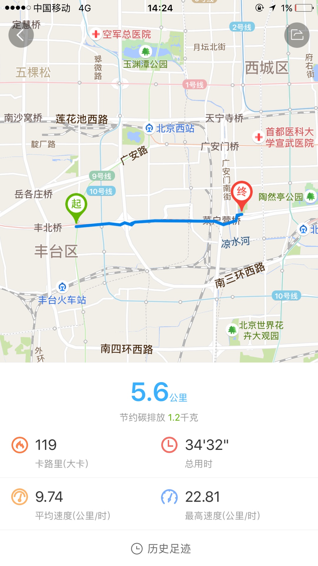 帝都镇人口_萌萌哒天团帝都(2)