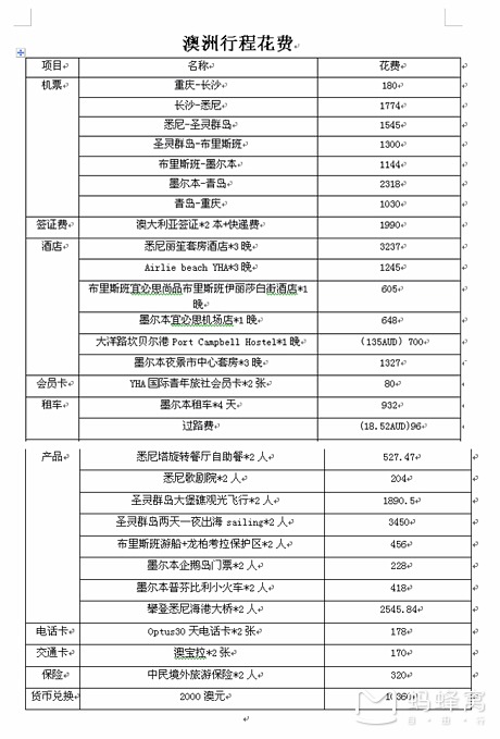 英语问人口_在印度13亿的总人口中,到底有多少人会说英语 你可能猜不到(3)