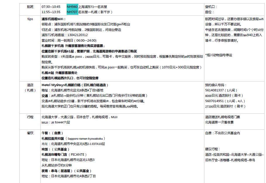 日本自助遊攻略