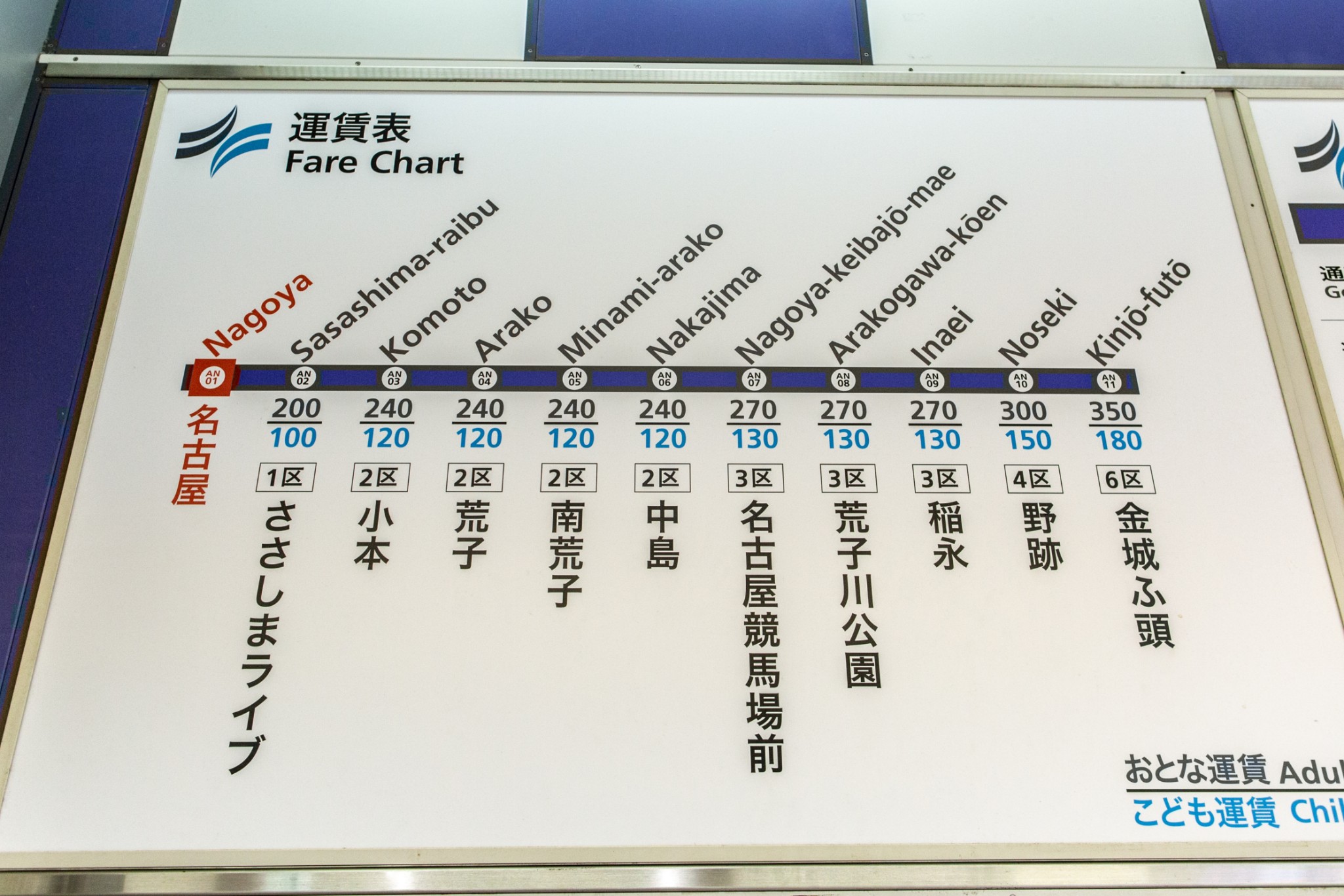 名古屋自助遊攻略