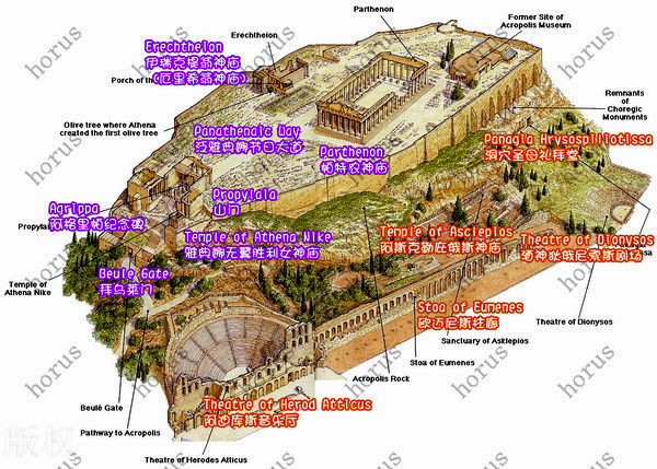 雅典自助遊攻略