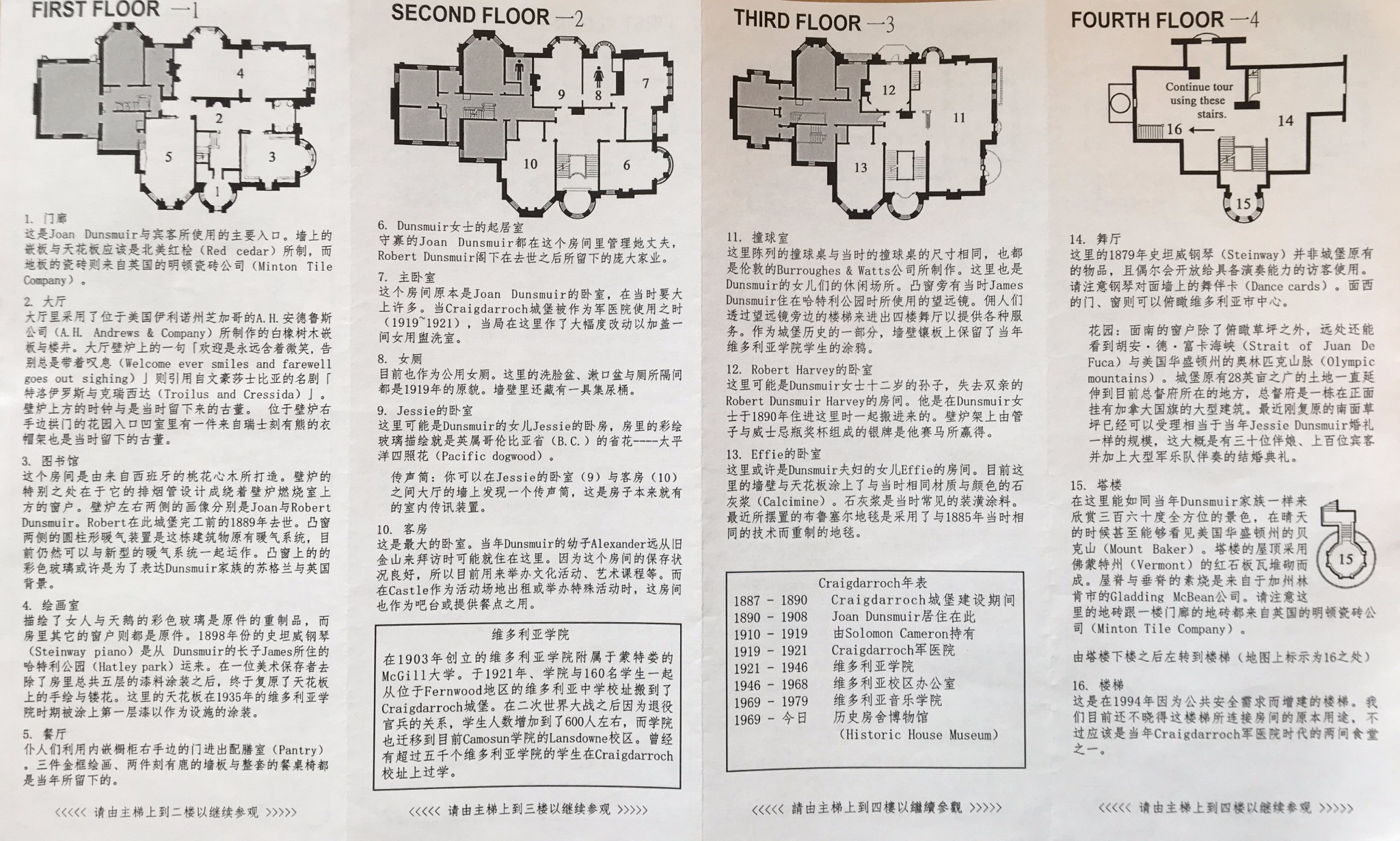 加拿大自助遊攻略