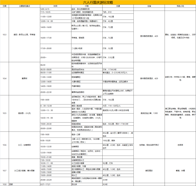 想下载天气预报哪种最好最准 wKgBZ1ndzR6AHogeAAH1wVPcgdg438.png?imageView2%2F2%2Fw%2F680%2Fq%2F90