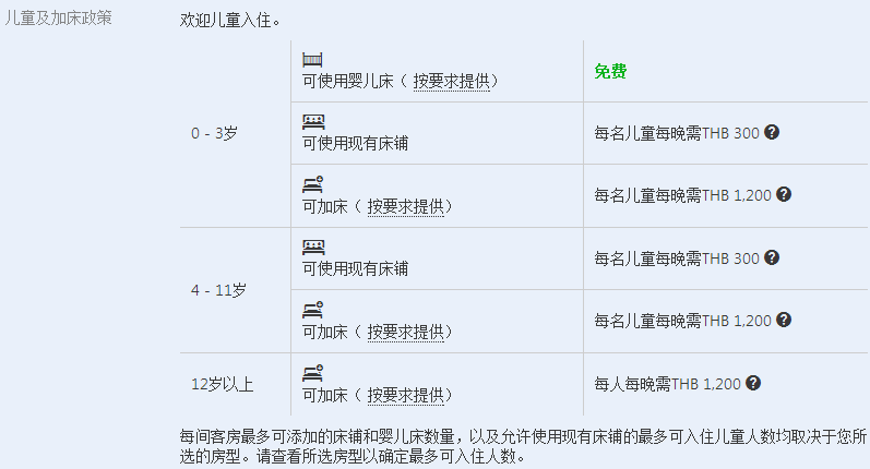 蘇梅島自助遊攻略