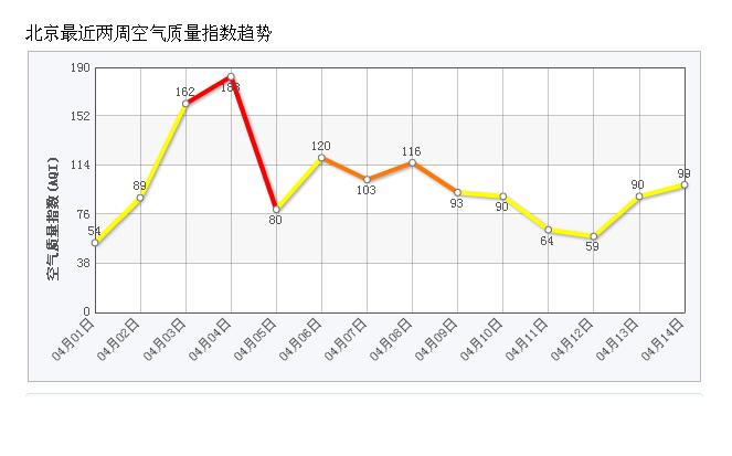 龙口gdp一直比招远高吗_烟台市这个地区未来发展不可估量,不是龙口和招远,GDP高达7(3)