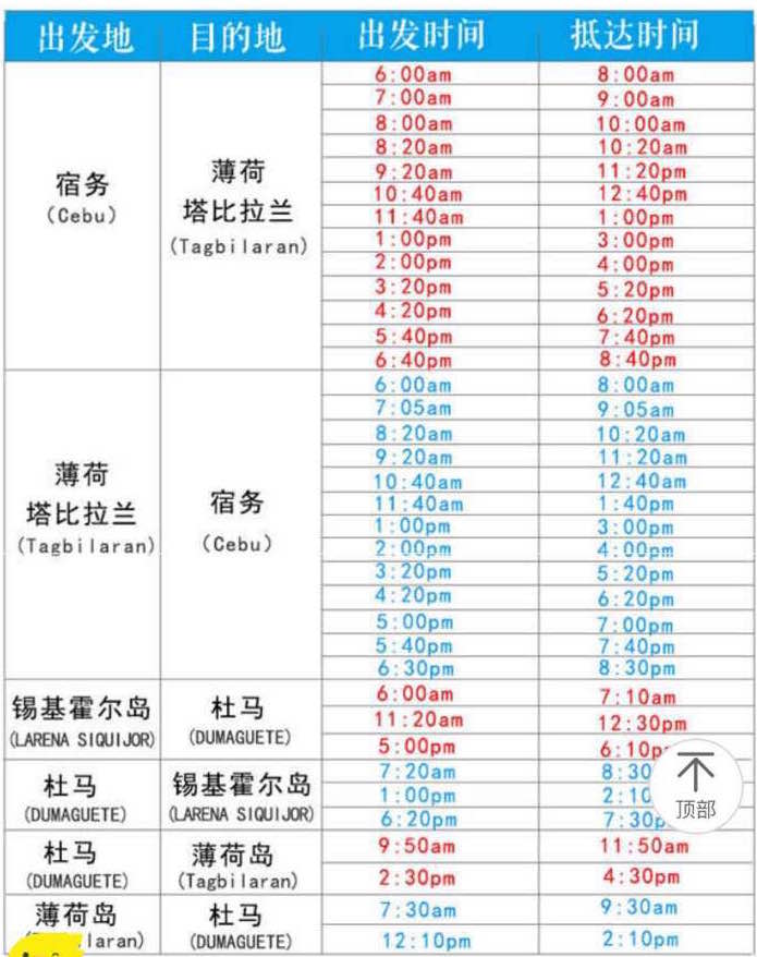 薄荷島自助遊攻略