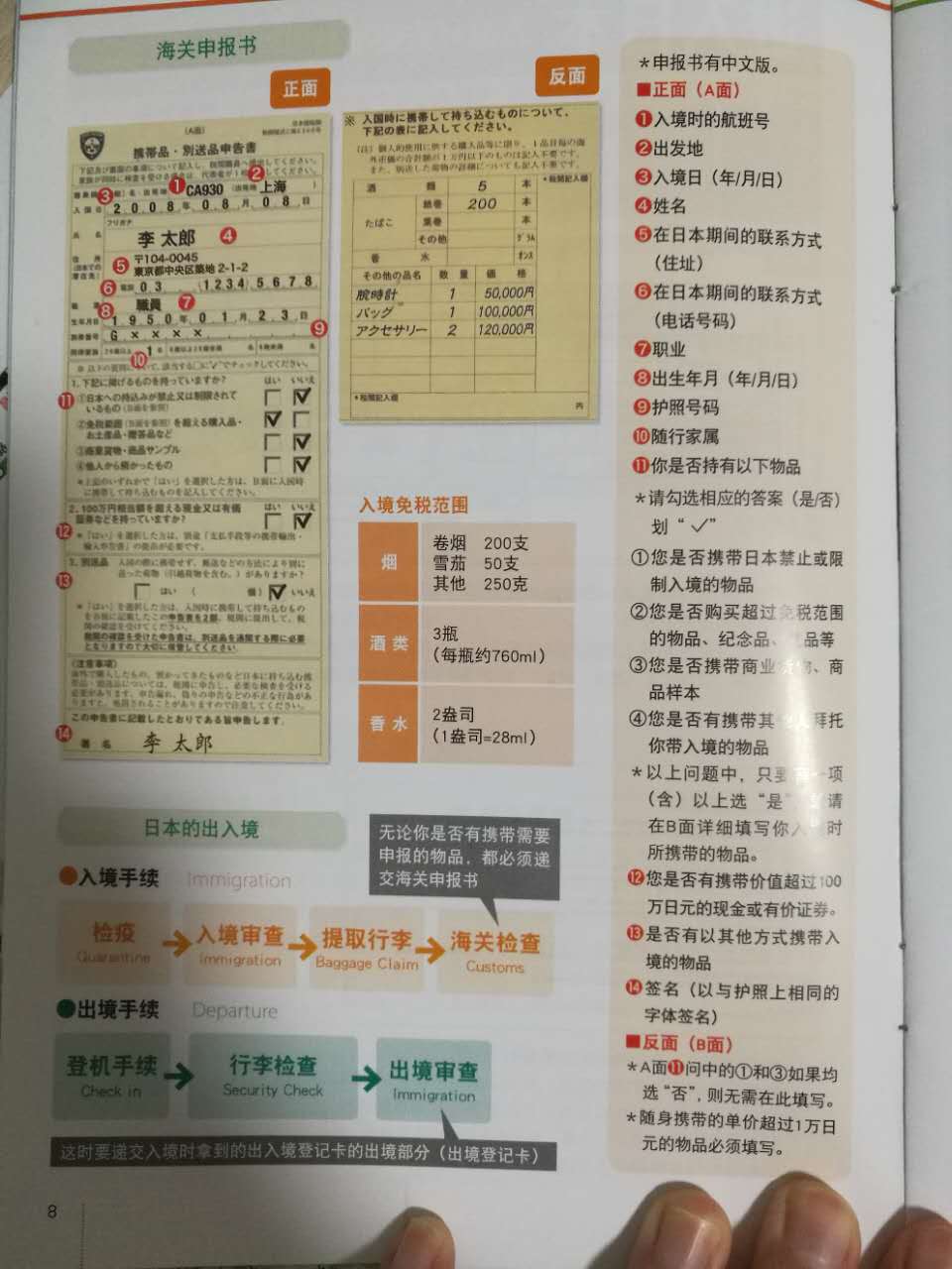 日本入境卡模板行李申报单
