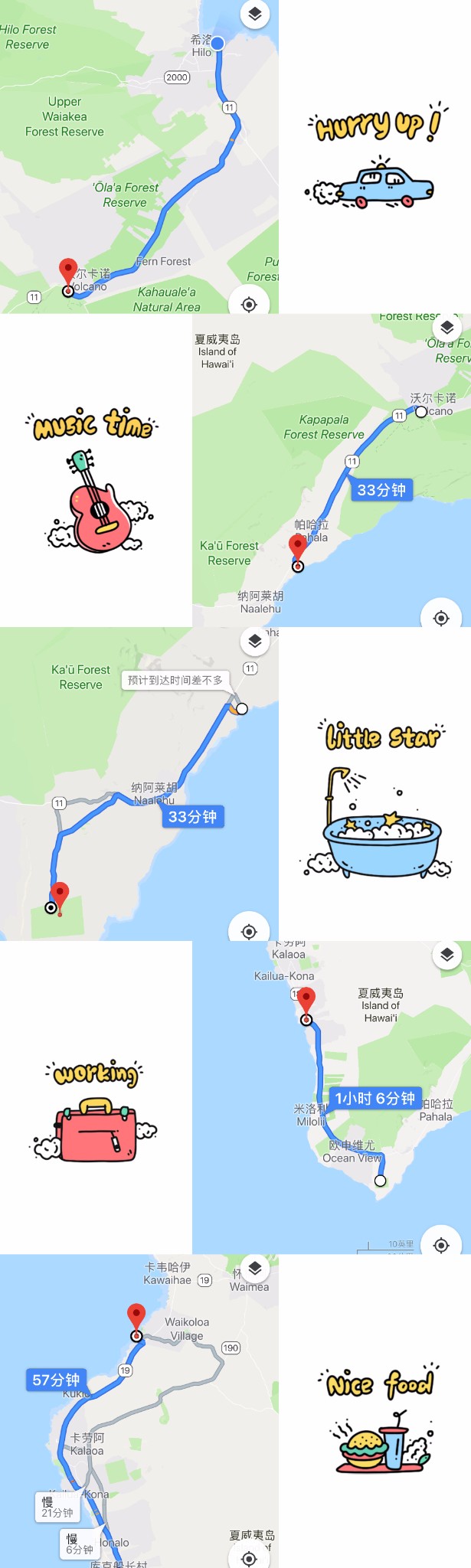 夏威夷自助遊攻略