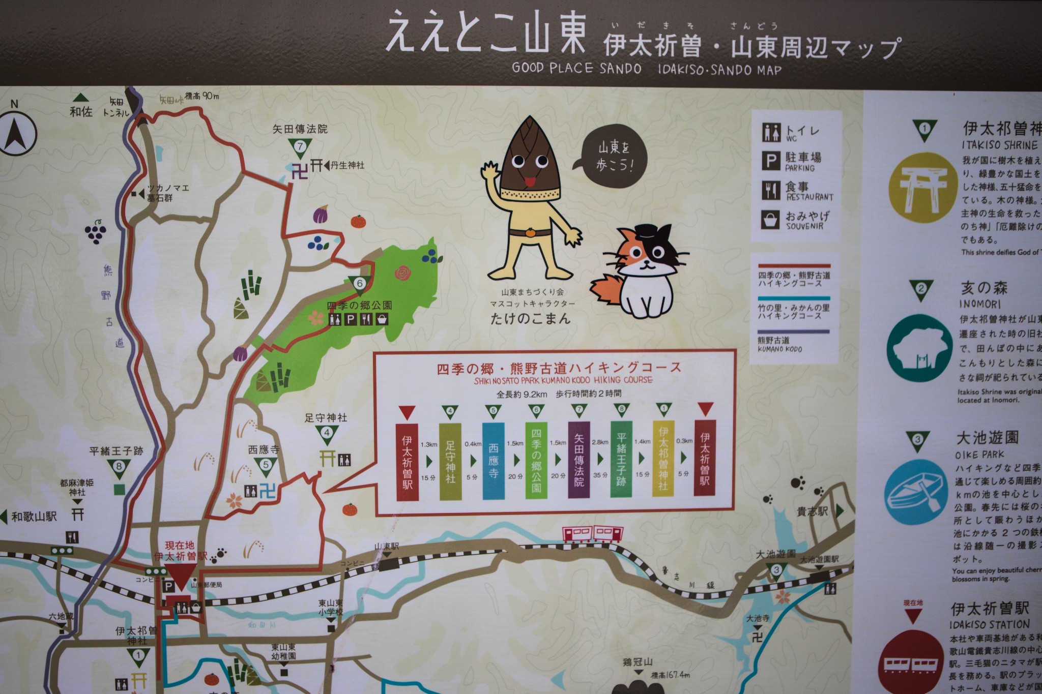 和歌山市自助遊攻略