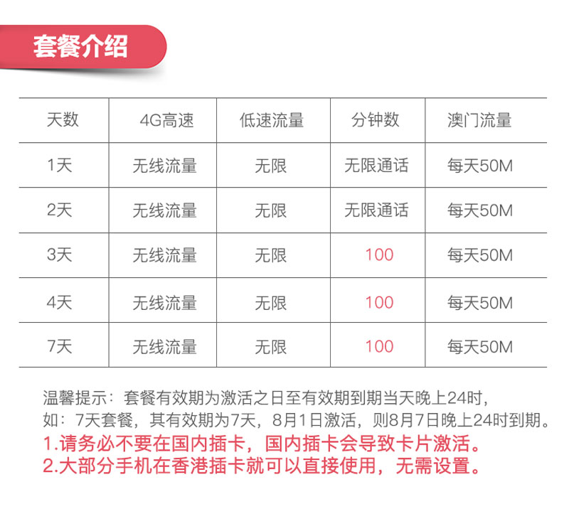 7人口3废卡天选几率_人口普查(3)