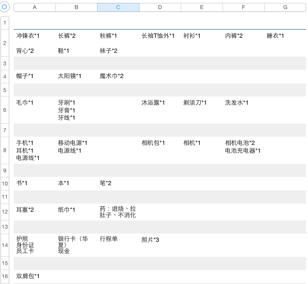 加德滿都自助遊攻略