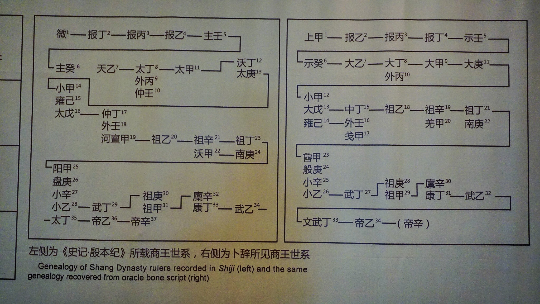 河南自助遊攻略