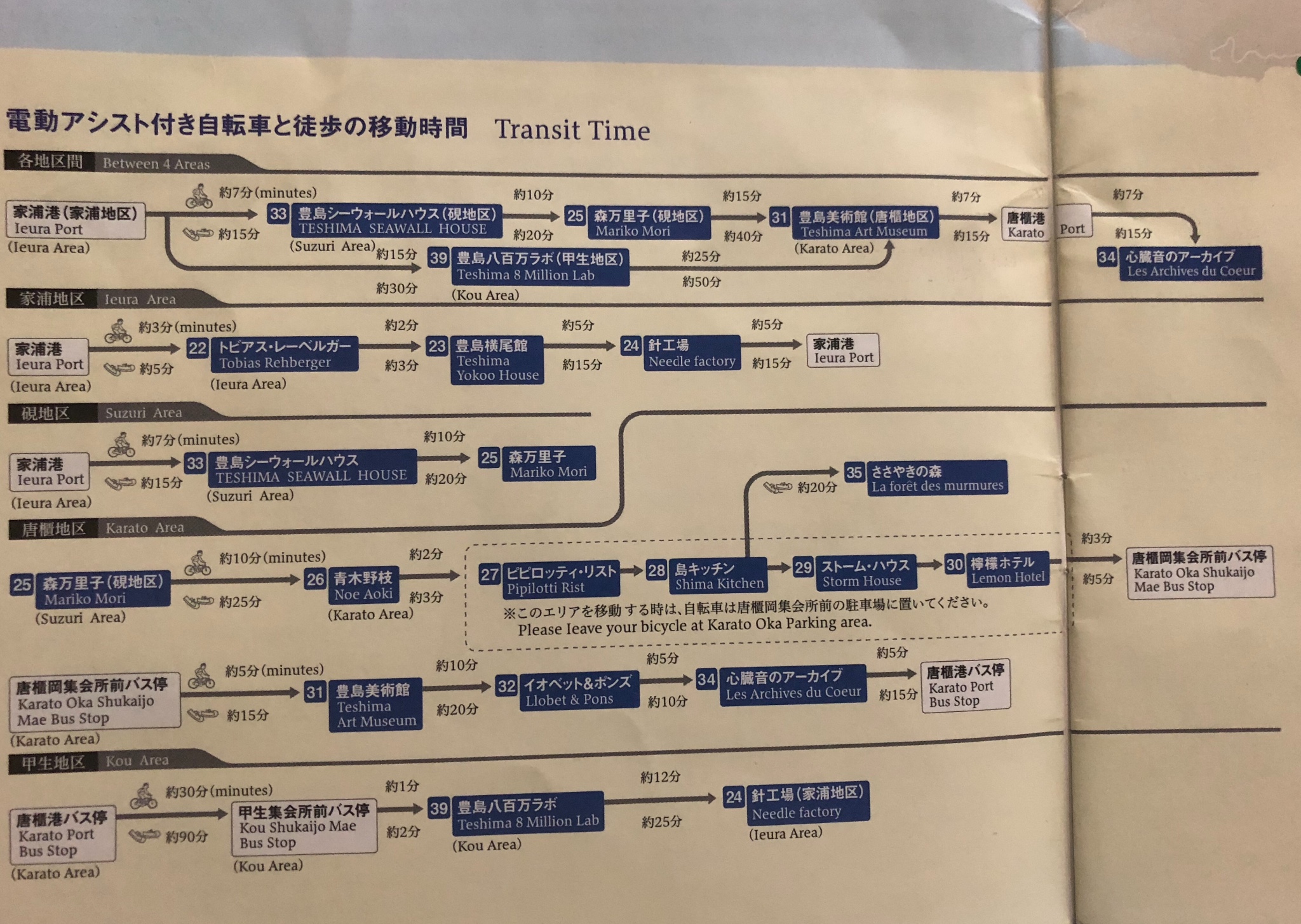 日本自助遊攻略