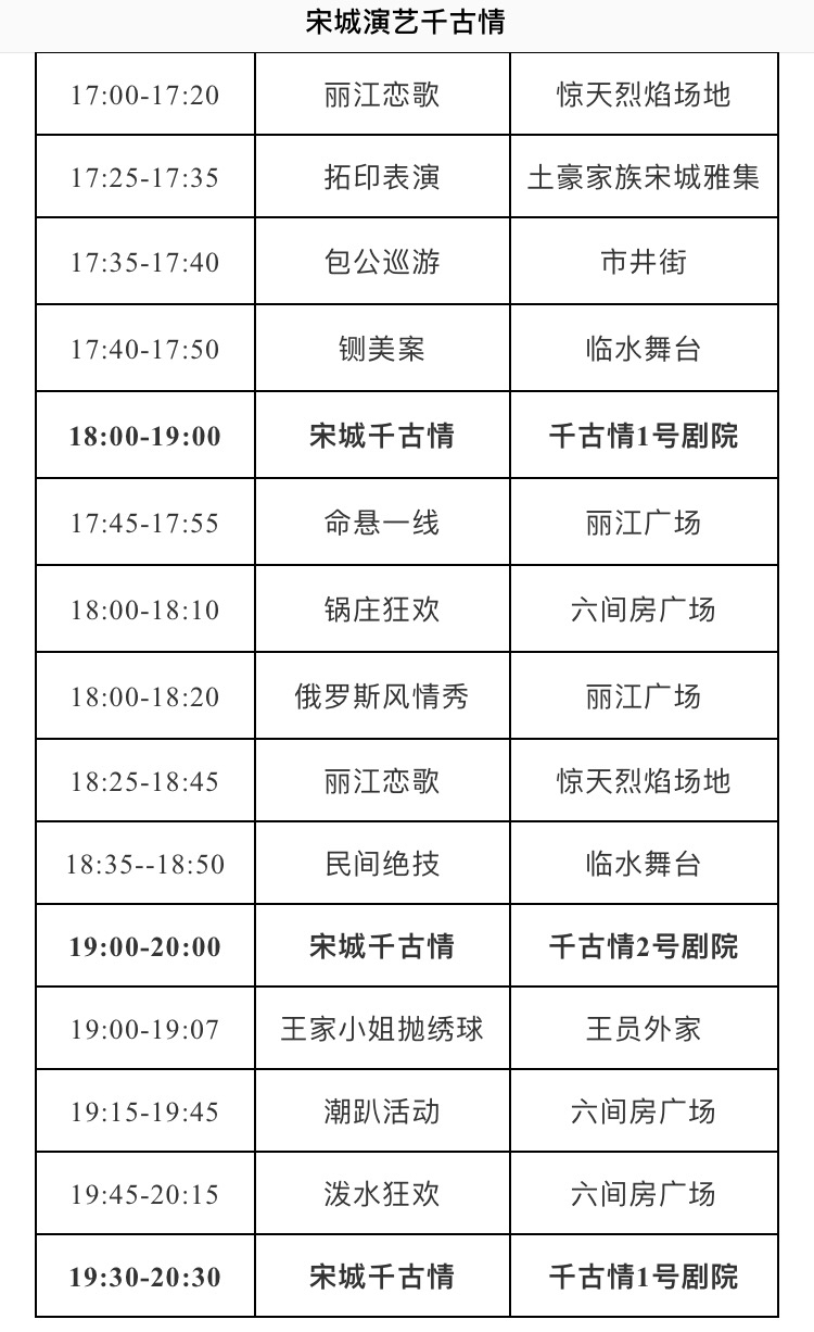 杭州宋城景区晚上有什么节目嘛?除了看演出?